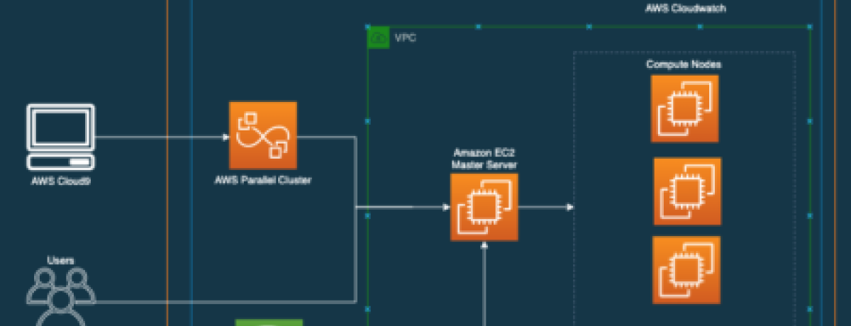 Supercomputadora en la nube